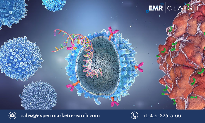 CAR T-Cell Therapy Market Size, Share, Trends, Report, Industry 2032