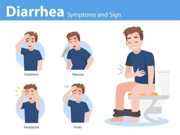 First Aid for Diarrhea: 6 Essential Steps to Take