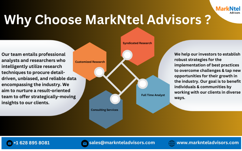 Egg Powder Market Scope, Size, Share, Growth Opportunities and Future Strategies 2030: MarkNtel Advisors