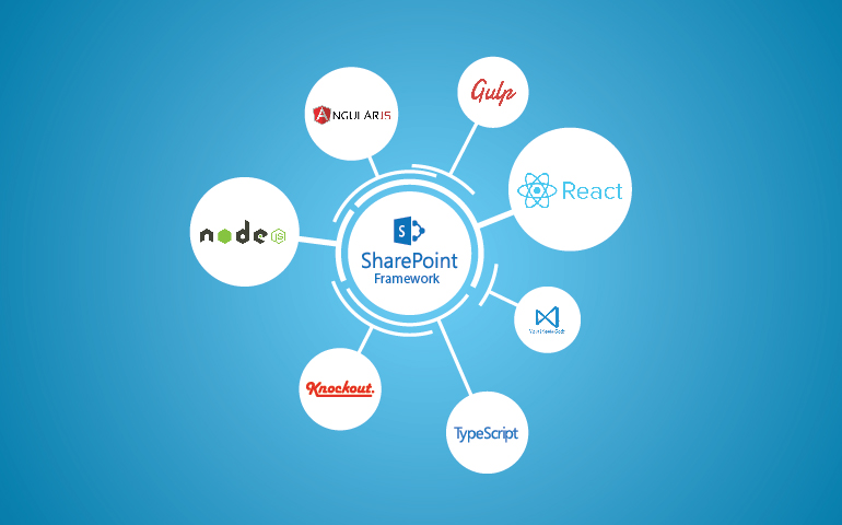 10 Skills Every SharePoint Developer Needs