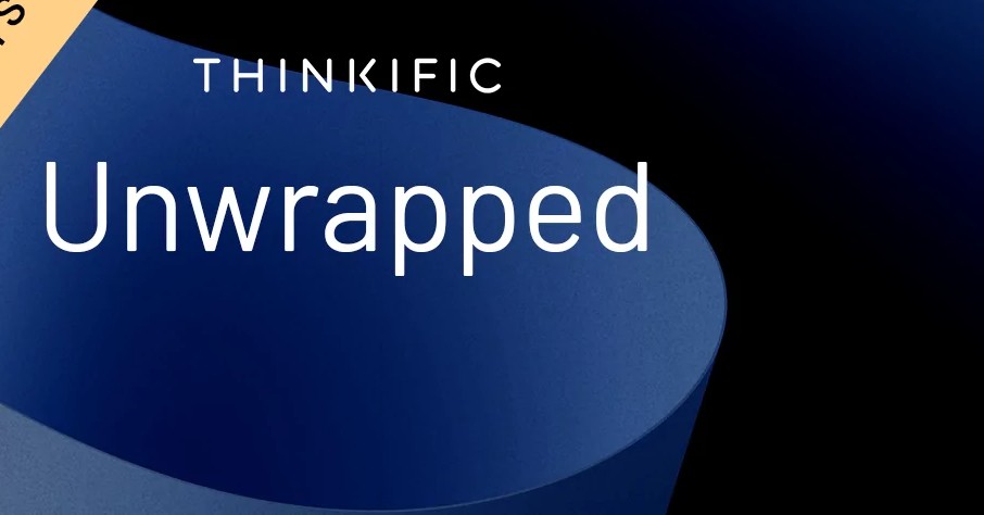 Unwrappedthink: Unleashing the Power of Creative Thinking