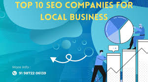 Mastering Local SEO in Abu Dhabi: A Comprehensive Guide