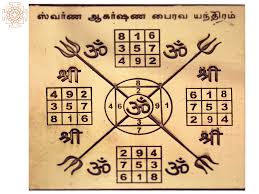 Unlock the Mysteries of Yantra: Sacred Geometry and Spiritual Energy